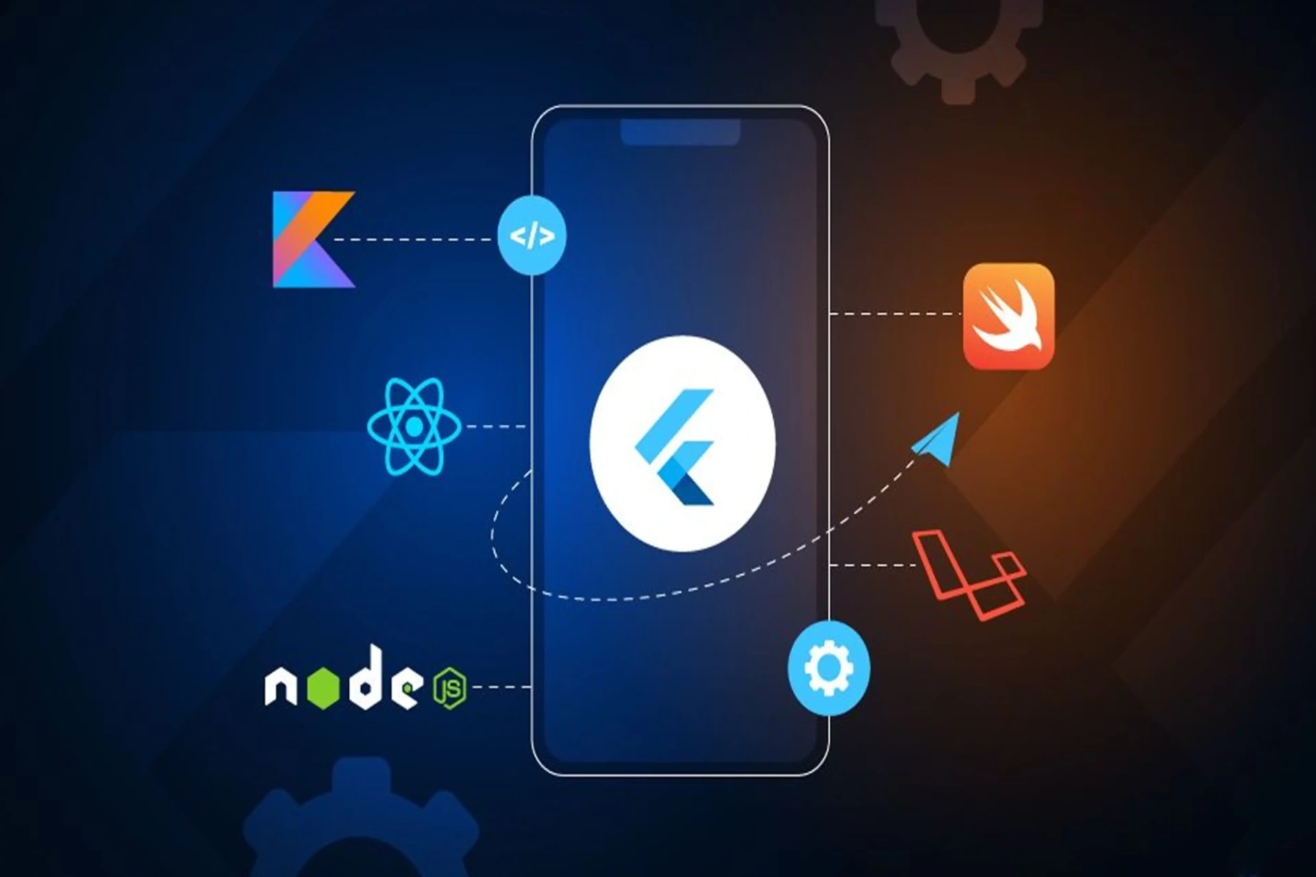 Professional Flutter App Development